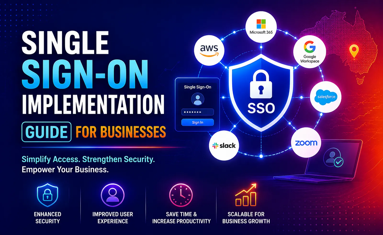 An infographic illustrating Single Sign-On (SSO) for businesses. A central shield labeled "SSO" connects to various platforms including Microsoft 365, Google Workspace, AWS, Salesforce, Slack, and Zoom. A login screen with username and password is shown. The image emphasizes simplifying access, strengthening security, and empowering businesses. Benefits highlighted at the bottom include Enhanced Security, Improved User Experience, Save Time & Increase Productivity, and Scalable for Business Growth.