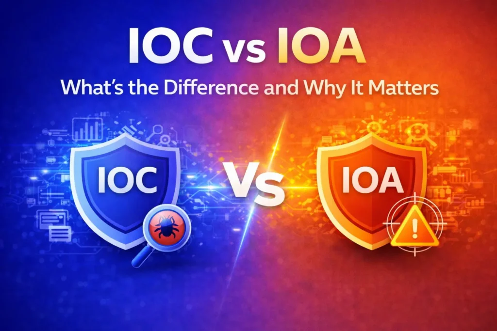 Illustration showing two shields labeled IOC and IOA, highlighting the comparison of Indicators of Compromise vs Indicators of Attack with warning and alert icons.