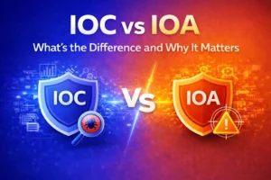 Illustration showing two shields labeled IOC and IOA, highlighting the comparison of Indicators of Compromise vs Indicators of Attack with warning and alert icons.