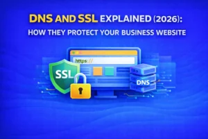 Illustration showing a computer screen with a secure “https://” URL, an SSL shield with a padlock icon, and DNS server icons. The image visually represents how DNS and SSL work together to secure a business website.