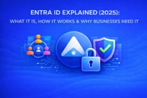 Entra ID technology icons, including a user group, security shield, and padlock, illustrating its business benefits and security features.