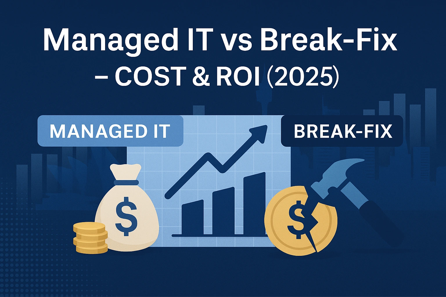 Infographic comparing Managed IT vs Break-Fix models for Sydney SMEs, showing cost and ROI differences with icons for money, growth chart, and hammer symbolizing break-fix.Infographic comparing Managed IT vs Break-Fix models for Sydney SMEs, showing cost and ROI differences with icons for money, growth chart, and hammer symbolizing break-fix.