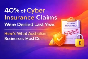 Infographic showing that 40% of cyber insurance claims were denied last year, highlighting what Australian businesses must do, with icons of a rejected insurance document, a shield, and a padlock.