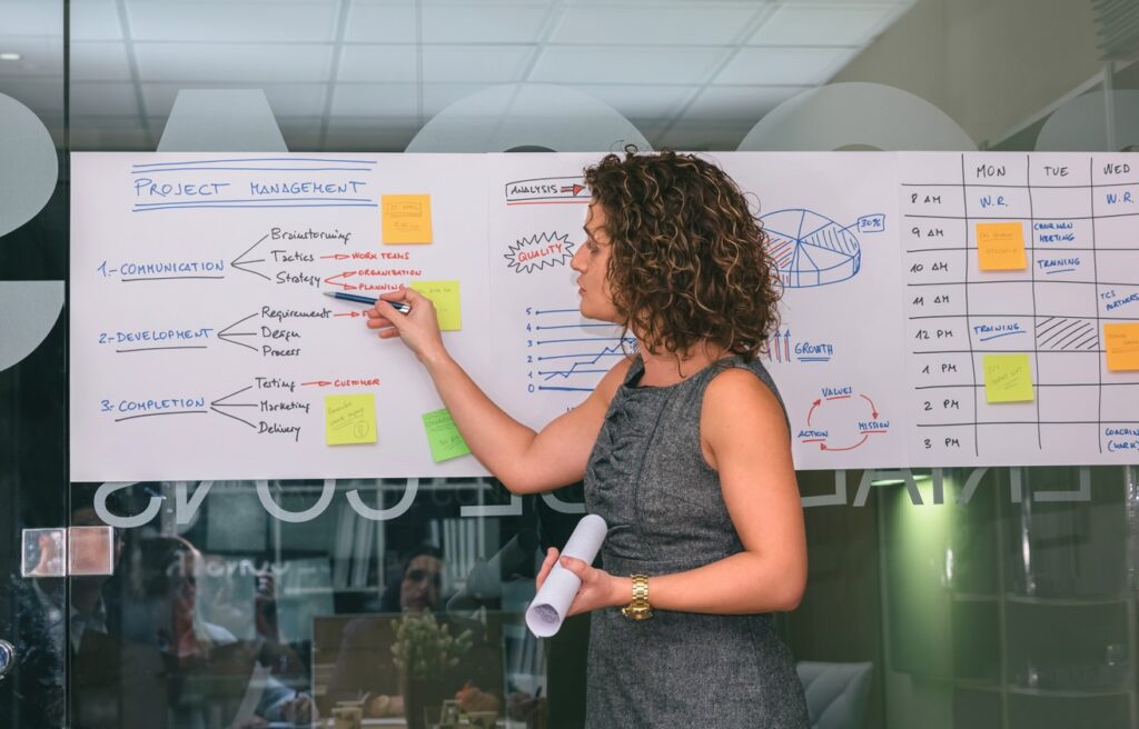 IT Strategy