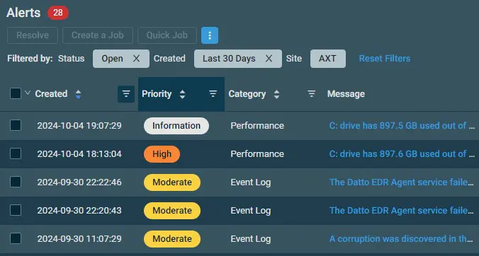Automated Patch Management