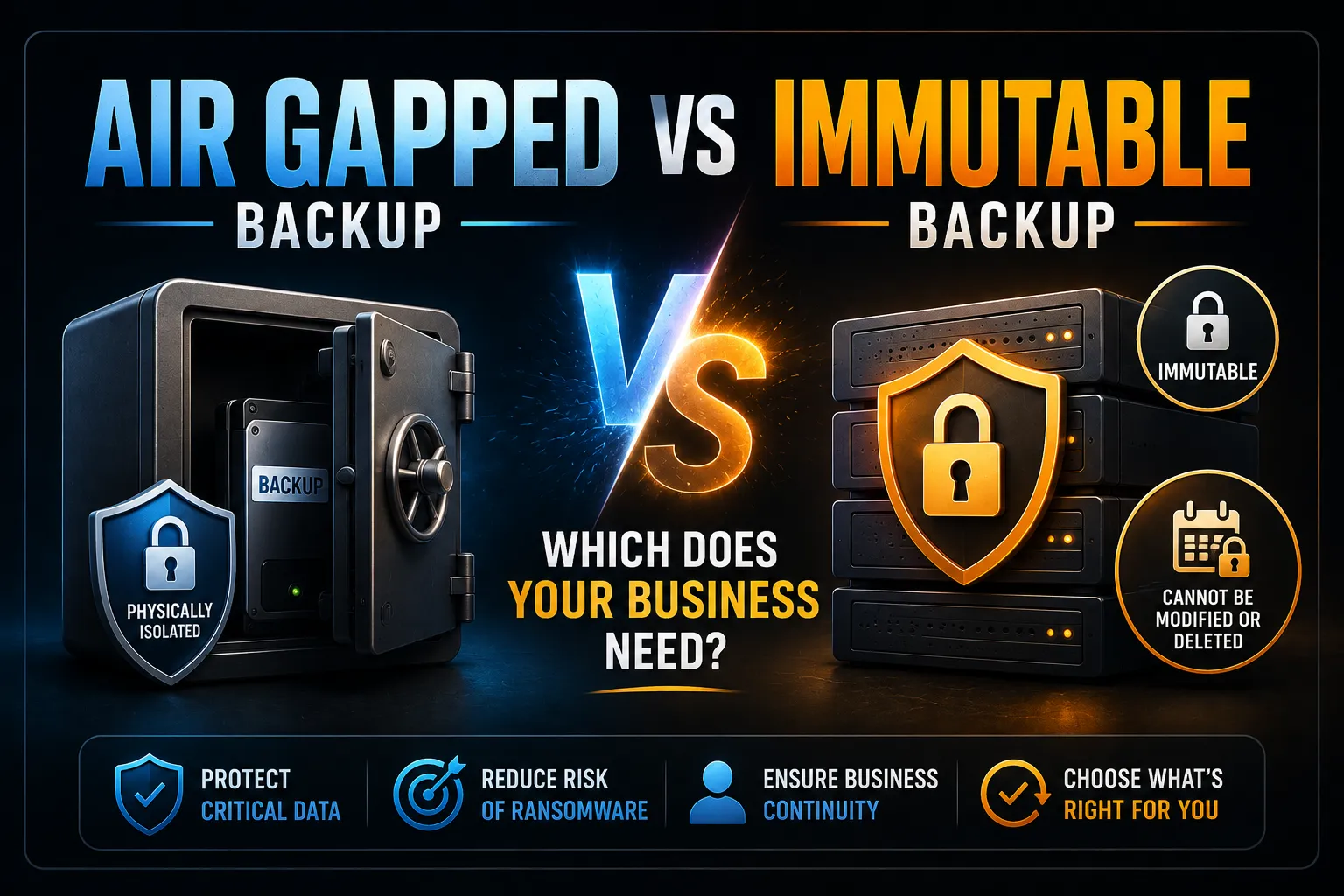 Comparison of air gapped backup and immutable backup solutions showing data protection, ransomware prevention, and business continuity benefits