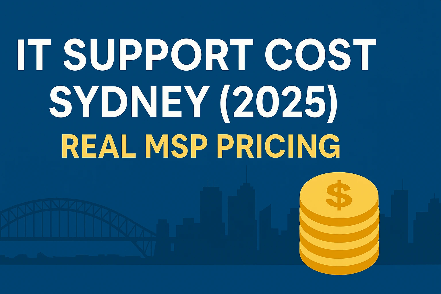 Banner with Sydney skyline and headline ‘IT Support Cost Sydney (2025) – Real MSP Pricing