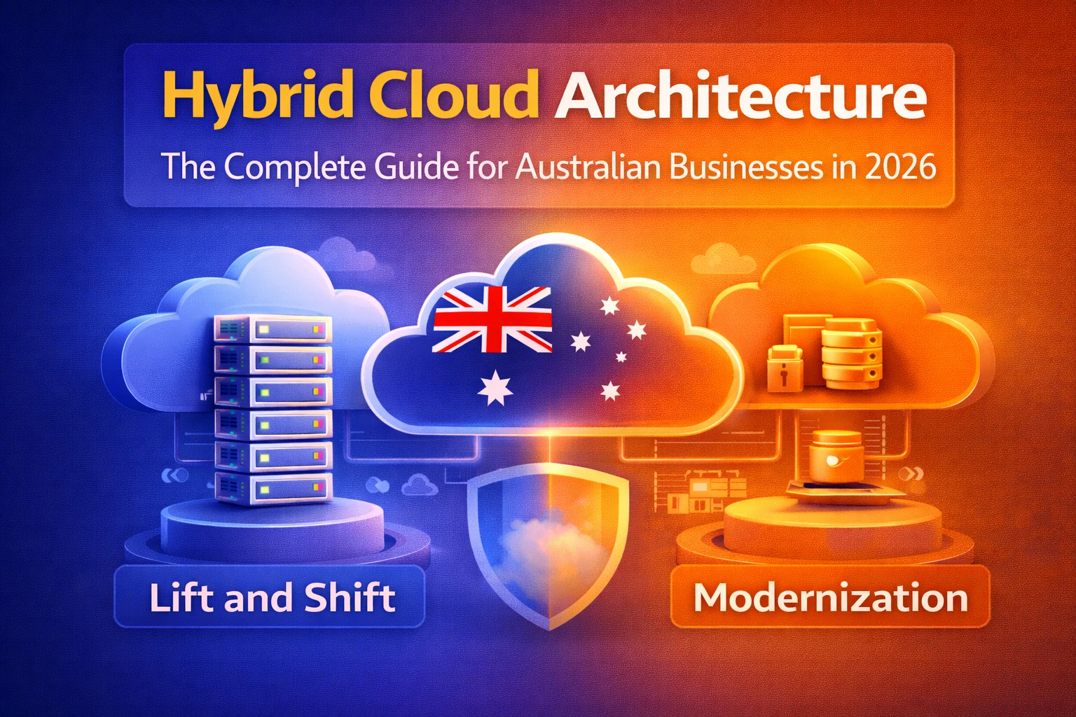 An illustration comparing two cloud migration strategies, "Lift and Shift" and "Modernization", with the Australian flag in the middle. The Lift and Shift cloud shows server racks, while the Modernization cloud features databases and cloud storage. A shield separates the two strategies.