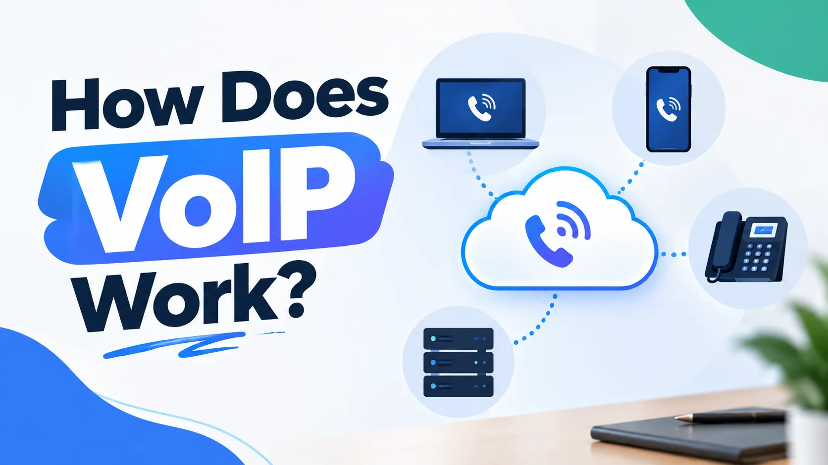 Educational graphic asking "How Does VoIP Work?" alongside a central cloud icon connected to a laptop, smartphone, IP desk phone, and server stack.