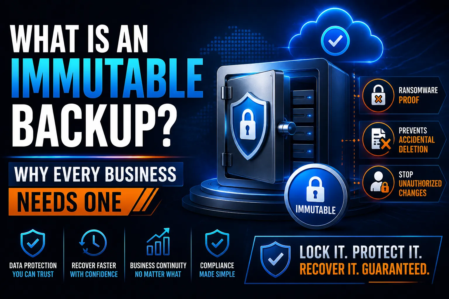 Graphic titled What is an Immutable Backup highlighting ransomware proof data protection, accidental deletion prevention, and compliance benefits.